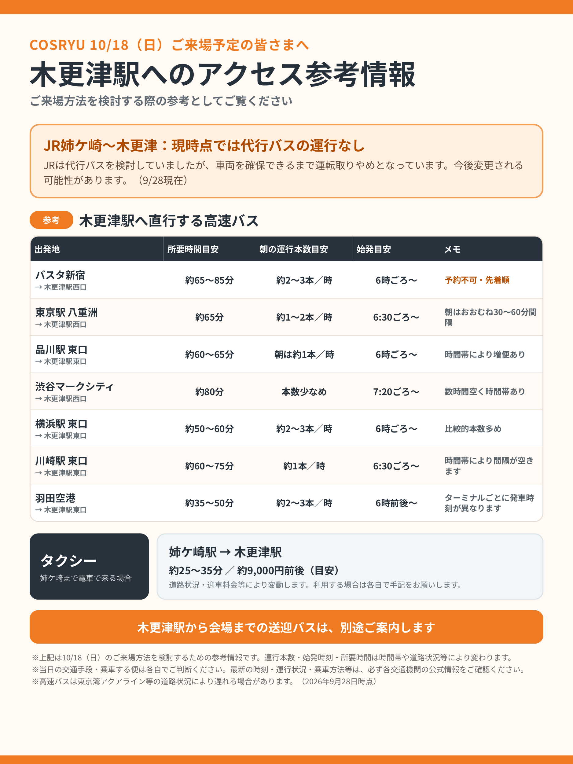 10月18日 COSRYU木更津 ご来場予定の皆さまへ。木更津駅へのアクセス参考情報。JR姉ケ崎駅〜木更津駅間は現時点では代行バスの運行なし。木更津駅へ直行する高速バスの目安や、木更津駅から会場までの送迎案内を掲載。